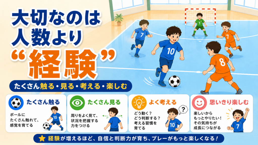 【5対5が基本】フットサルは何人でやる?試合人数・交代人数・最低人数をわかりやすく解説 ChatGPT Image 2026年7月9日 11 59 21 2 1024x576 - 【5対5が基本】フットサルは何人でやる?試合人数・交代人数・最低人数をわかりやすく解説