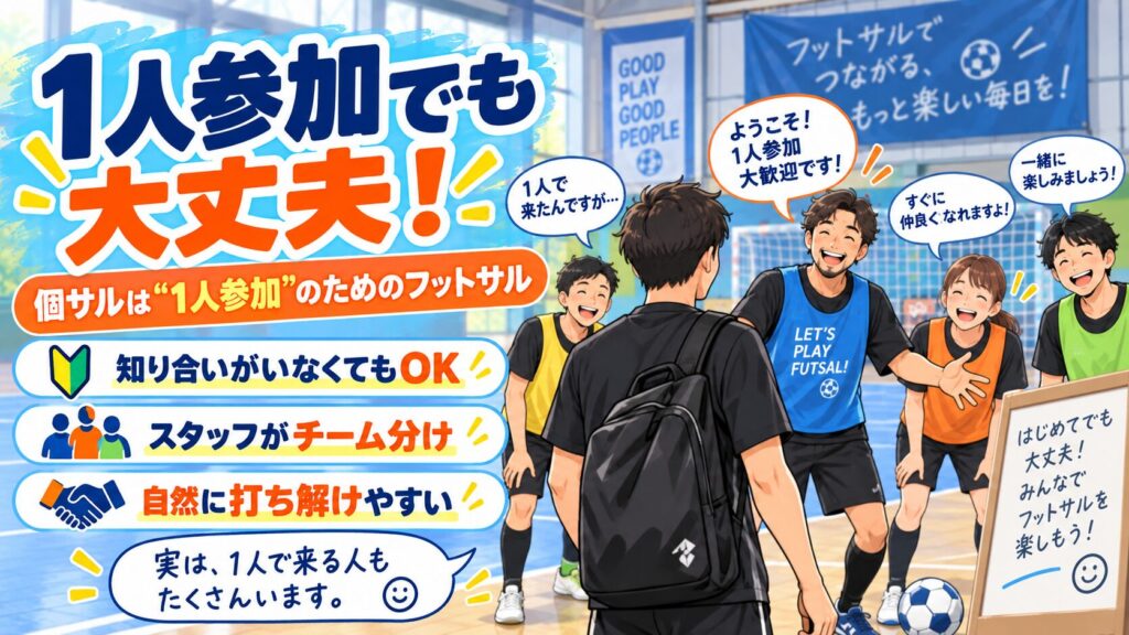 ChatGPT Image 2026年9月7日 15 47 10 3 1 1024x576 - 【1人でも参加OK】フットサルの個人参加「個サル」とは？初心者向けに参加方法や楽しみ方を解説