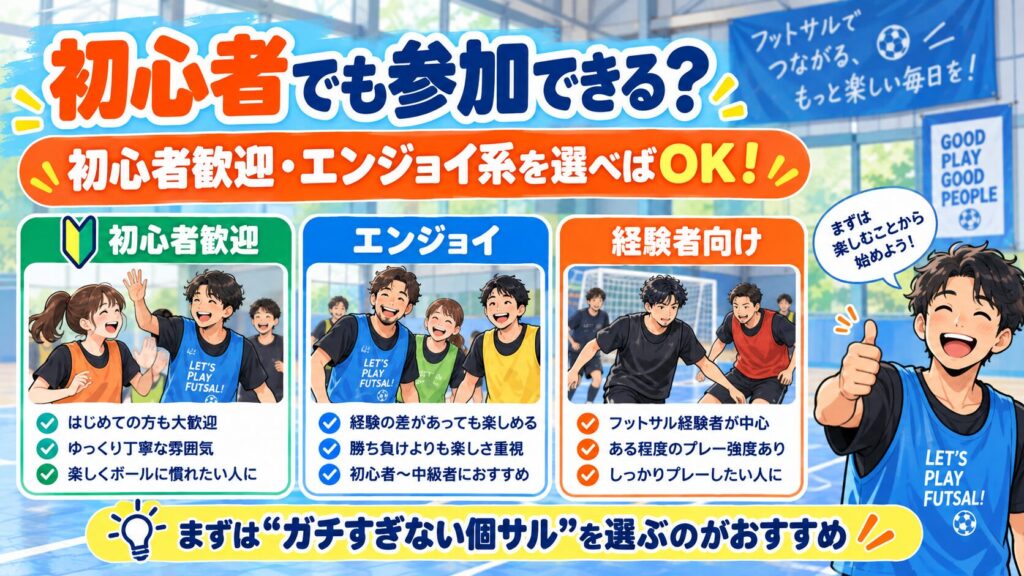 ChatGPT Image 2026年9月7日 15 47 11 4 1 1024x576 - 【1人でも参加OK】フットサルの個人参加「個サル」とは？初心者向けに参加方法や楽しみ方を解説
